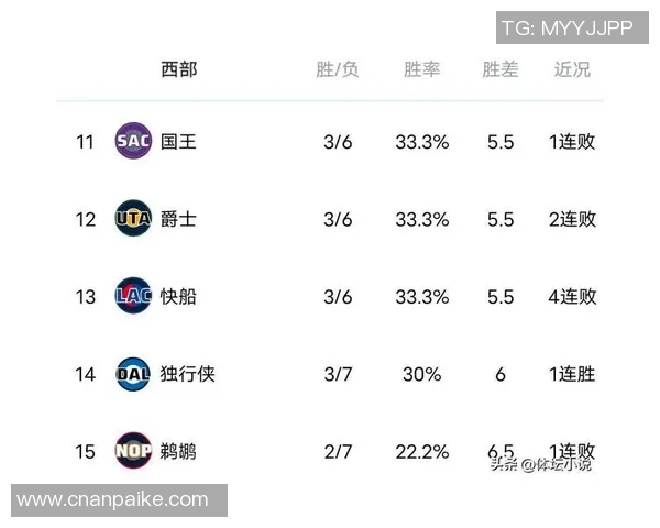热火与湖人对决赔率分析揭示比赛胜负关键因素
